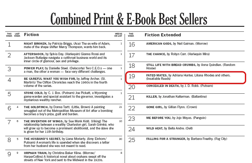 New York Times combined bestseller list featuring Fated Mates at number 19