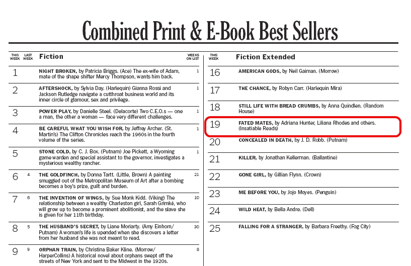 NYT combined Bestsellers list